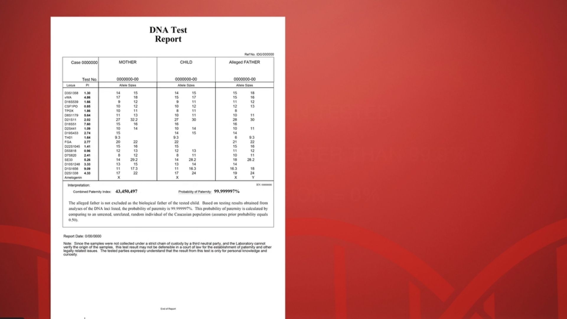 how to read horse dna results